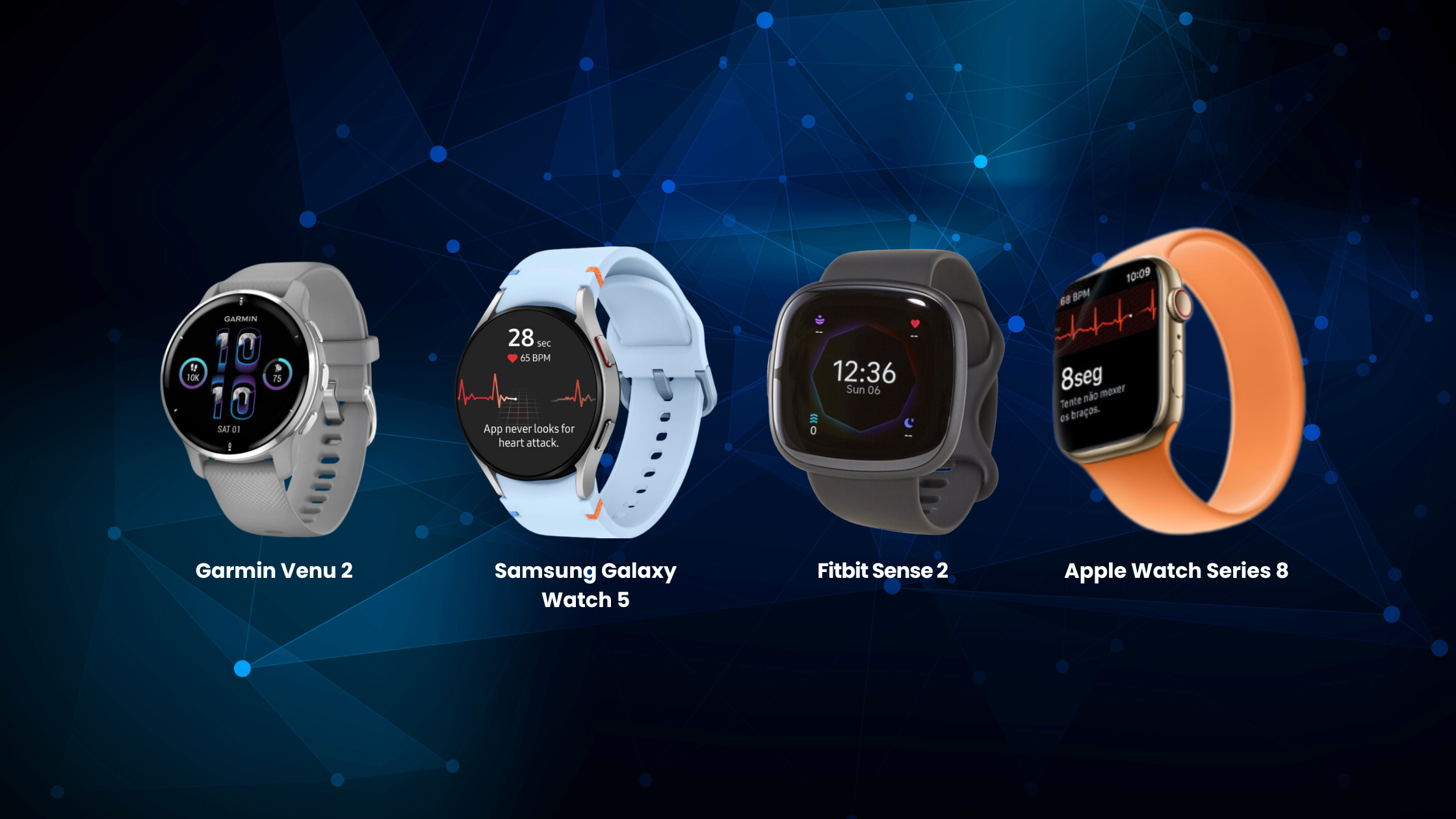 Melhores Modelos de Smartwatches para Idosos